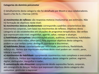 Categorias do domínio psicomotor
O detalhamento desta categoria não foi detalhado por Bloom e seus colaboradores.
Quem o fez foi A. J Harrow (1972).
a) movimentos de reflexos: são respostas motoras involuntárias aos estímulos. Não
há formação de objetivos neste nível;
b) movimentos básicos fundamentais: corresponde a padrões característicos dos
movimentos corporais, com base nos movimentos de reflexos. Objetivos desta
categoria só são estabelecidos em situações de programas terapêuticos. São verbos
que expressam este nível: engatinhar, agarrar, saltar, rastejar e alcançar;
c) habilidades perceptivas: (discriminações visuais, auditivas, cinestésicas, habilidades
coordenadas olhos-mãos, olhos-pés). Para expressar objetivos desta categoria,
podem-se usar verbos como: distinguir, coordenar e discriminar;
d) habilidades físicas: caracterizadas por velocidade, persistência, flexibilidade,
esforço etc. Verbos que expressam objetivos deste nível podem ser: resistir, parar,
tolerar e suportar;
e) movimentos de habilidade: compreende movimentos mais complexos e executados
com eficiência. Verbos que expressam objetivos dessa categoria: patinar, esgrimir,
digitar, datilografar, mergulhar e nadar;
f) comunicação não discursiva: compreende desde expressões faciais, corporais,
até coreografia de danças. Verbos que expressam objetivos desta categoria são:
comunicar, gesticular e expressar.
 