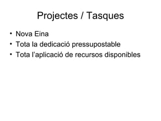 Projectes / Tasques Nova Eina Tota la dedicació pressupostable Tota l’aplicació de recursos disponibles 