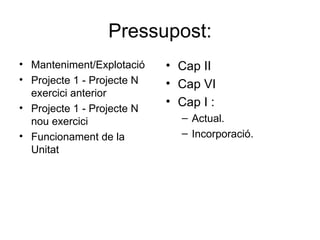Pressupost: Manteniment/Explotació Projecte 1 - Projecte N exercici anterior Projecte 1 - Projecte N nou exercici Funcionament de la Unitat Cap II Cap VI Cap I : Actual. Incorporació. 