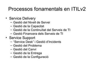 Processos fonamentals en ITILv2 Service Delivery Gestió del Nivell de Servei Gestió de la Capacitat Gestió de la Continuïtat del Serveis de TI Gestió Financera dels Serveis de TI Service Support “ Service Desk” i Gestió d’Incidents Gestió del Problema Gestió del Canvi Gestió de la Entrega Gestió de la Configuració 