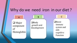 A presentation on developing iron enriched rice | PPT