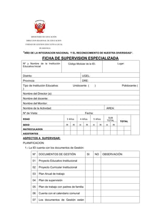 MINISTERIO DE EDUCACIÓN
DIRECCION REGIONAL DE EDUCACION
UNIDAD DE GESTION EDUCATIVA LOCAL
HUAMANGA

"AÑO DE LA INTEGRACION NACIONAL Y EL RECONOCIMIENTO DE NUESTRA DIVERSIDAD”.

FICHA DE SUPERVISION ESPECIALIZADA
Nº y Nombre de la Institución
Educativa Inicial

Lugar:

Código Modular de la IEI.

Distrito:

UGEL:

Provincia:

DRE:

Tipo de Institución Educativa:
)

Unidocente (

)

Polidocente (

Nombre del Director (a):
Nombre del docente:
Nombre del Monitor:
Nombre de la Actividad:

AREA:

Nº de Visita:

Fecha:

EDAD

3 Años

4 Años

5 Años

SEXO

M

H

H

M

M

M

SUB
TOTAL
H

TOTAL

M

MATRICULADOS
ASISTENTES

ASPECTOS A SUPERVISAR:
PLANIFICACION:
1.- La IEI cuenta con los documentos de Gestión:
Nº

DOCUMENTOS DE GESTIÓN

01

Proyecto Educativo Institucional

02

Proyecto Curricular Institucional

03

Plan Anual de trabajo

04

Plan de supervisión

05

Plan de trabajo con padres de familia

06

Cuenta con el calendario comunal

07

Los documentos de Gestión están

SI

NO

OBSERVACIÓN

 