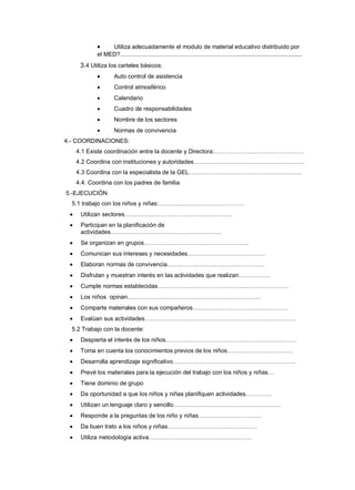 Utiliza adecuadamente el modulo de material educativo distribuido por
el MED?.................................................................... ......................................

3.4 Utiliza los carteles básicos:
Auto control de asistencia
Control atmosférico
Calendario
Cuadro de responsabilidades
Nombre de los sectores
Normas de convivencia
4.- COORDINACIONES:
4.1 Existe coordinación entre la docente y Directora:………………………………………
4.2 Coordina con instituciones y autoridades………………………………………………..
4.3 Coordina con la especialista de la GEL…………………………………………………
4.4. Coordina con los padres de familia
5.-EJECUCIÓN
5.1 trabajo con los niños y niñas:…………………………………….
Utilizan sectores………………………………………………
Participan en la planificación de
actividades………………………………………………..
Se organizan en grupos……………………………………………..
Comunican sus intereses y necesidades…………………………………
Elaboran normas de convivencia………………………………………….
Disfrutan y muestran interés en las actividades que realizan…………….
Cumple normas establecidas…………………………………………………………
Los niños opinan………………………………………………………….
Comparte materiales con sus compañeros…………………………………………
Evalúan sus actividades………………………………………………………………….
5.2 Trabajo con la docente:
Despierta el interés de los niños…………………………………………………………
Toma en cuenta los conocimientos previos de los niños……………………………
Desarrolla aprendizaje significativo……………………………………………………..
Prevé los materiales para la ejecución del trabajo con los niños y niñas…
Tiene dominio de grupo
Da oportunidad a que los niños y niñas planifiquen actividades………….
Utilizan un lenguaje claro y sencillo………………………………………………
Responde a la preguntas de los niño y niñas…………………………..
Da buen trato a los niños y niñas………………………………………
Utiliza metodología activa…………………………………………….

 