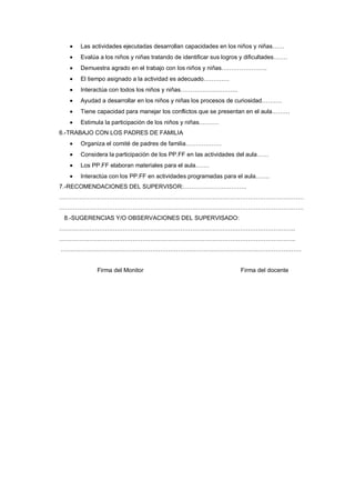 Las actividades ejecutadas desarrollan capacidades en los niños y niñas……
Evalúa a los niños y niñas tratando de identificar sus logros y dificultades…….
Demuestra agrado en el trabajo con los niños y niñas…………………..
El tiempo asignado a la actividad es adecuado………….
Interactúa con todos los niños y niñas………………………..
Ayudad a desarrollar en los niños y niñas los procesos de curiosidad……….
Tiene capacidad para manejar los conflictos que se presentan en el aula………
Estimula la participación de los niños y niñas……….
6.-TRABAJO CON LOS PADRES DE FAMILIA
Organiza el comité de padres de familia………………
Considera la participación de los PP.FF en las actividades del aula……
Los PP.FF elaboran materiales para el aula…….
Interactúa con los PP.FF en actividades programadas para el aula…….
7.-RECOMENDACIONES DEL SUPERVISOR:…………………………..
……………………………………………………………………………………………………………
……………………………………………………………………………………………………………
8.-SUGERENCIAS Y/O OBSERVACIONES DEL SUPERVISADO:
………………………………………………………………………………………………………..
………………………………………………………………………………………………………..
………………………………………………………………………………………………………….

Firma del Monitor

Firma del docente

 