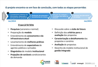 10
O projeto encontra-se em fase de conclusão, com todas as etapas percorridas
• Pesquisas (veraneio e normal)
• Preparação do modelo
• Entendimento do zoneamento e da
infraestrutura atual
• Levantamento de melhores práticas
• Entendimento de expectativas de
agentes públicos e privados
• Diagnóstico de modelo institucional
• Projeções de variáveis condicionantes
de demanda
Avaliação das alternativas
de solução
Aplicação da avaliação e
modelagem dos dados da
pesquisa
Realização das pesquisas e
levantamentos em campo
Levantamento preliminar de
informações, preparação e
planejamento da pesquisa
FASES
Jan/2014 Jan/2015
I II IVIII
O que já foi feito
• Discussão sobre a visão de futuro
• Definição dos critérios para a
avaliação das propostas
• Caracterização e detalhamento das
propostas e cenários
• Avaliação de propostas
• Desenho do modelo institucional de
gestão integrada
 