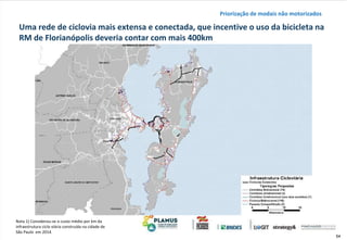 54
Nota 1) Considerou-se o custo médio por km da
infraestrutura ciclo viária construída na cidade de
São Paulo em 2014.
Uma rede de ciclovia mais extensa e conectada, que incentive o uso da bicicleta na
RM de Florianópolis deveria contar com mais 400km
Priorização de modais não motorizados
 
