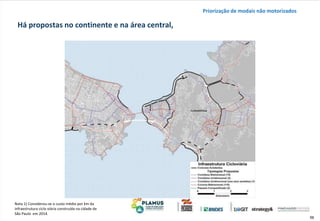 56
Nota 1) Considerou-se o custo médio por km da
infraestrutura ciclo viária construída na cidade de
São Paulo em 2014.
Há propostas no continente e na área central,
Priorização de modais não motorizados
 