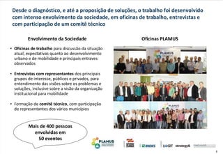 6
Desde o diagnóstico, e até a proposição de soluções, o trabalho foi desenvolvido
com intenso envolvimento da sociedade, em oficinas de trabalho, entrevistas e
com participação de um comitê técnico
Envolvimento da Sociedade Oficinas PLAMUS
• Oficinas de trabalho para discussão da situação
atual, expectativas quanto ao desenvolvimento
urbano e de mobilidade e principais entraves
observados
• Entrevistas com representantes dos principais
grupos de interesse, públicos e privados, para
entendimento das visões sobre os problemas e
soluções, inclusive sobre a visão da organização
institucional para mobilidade
• Formação de comitê técnico, com participação
de representantes dos vários municípios
Mais de 400 pessoas
envolvidas em
50 eventos
 