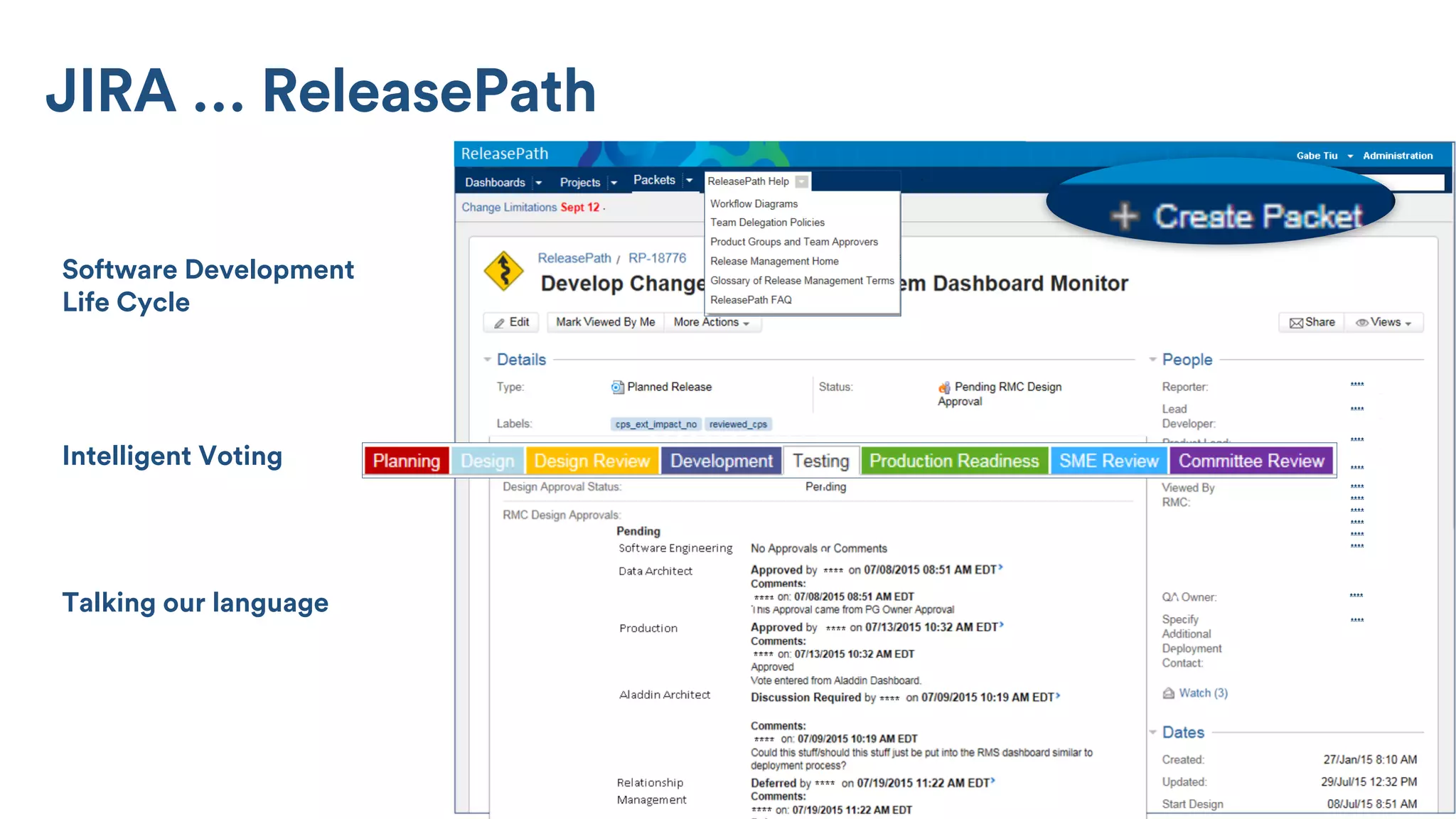 JIRA … ReleasePath
Software Development
Life Cycle
Intelligent Voting
Talking our language
 