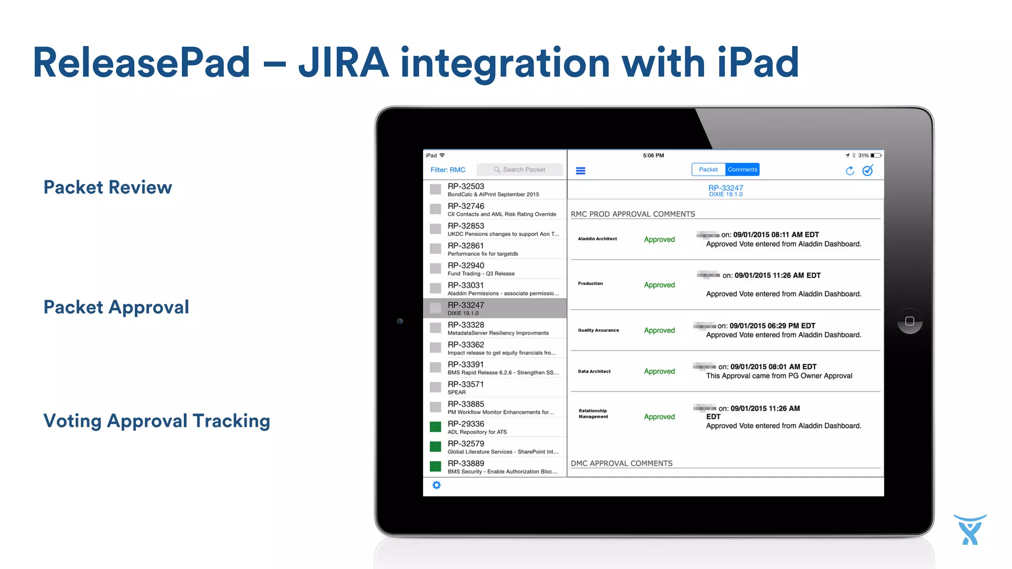 Packet Approval
Packet Review
Voting Approval Tracking
ReleasePad – JIRA integration with iPad
 