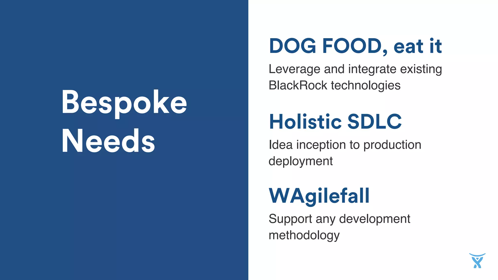 DOG FOOD, eat it
Leverage and integrate existing
BlackRock technologies
Holistic SDLC
WAgilefall
Idea inception to production
deployment
Support any development
methodology
Bespoke
Needs
 