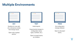 Why use JIRA Software for agile
development?
It’s already there! Ecosystem Distributed Teams Flexible
•  Best in class defect tool
•  Avoid migration to
dedicated agile toolset
•  Great price point
•  Engineering-friendly
plugins
•  Conﬂuence
•  HipChat
•  Built for collaboration •  The good news: it’s
highly conﬁgurable!
•  The bad news: it’s
highly conﬁgurable!
 