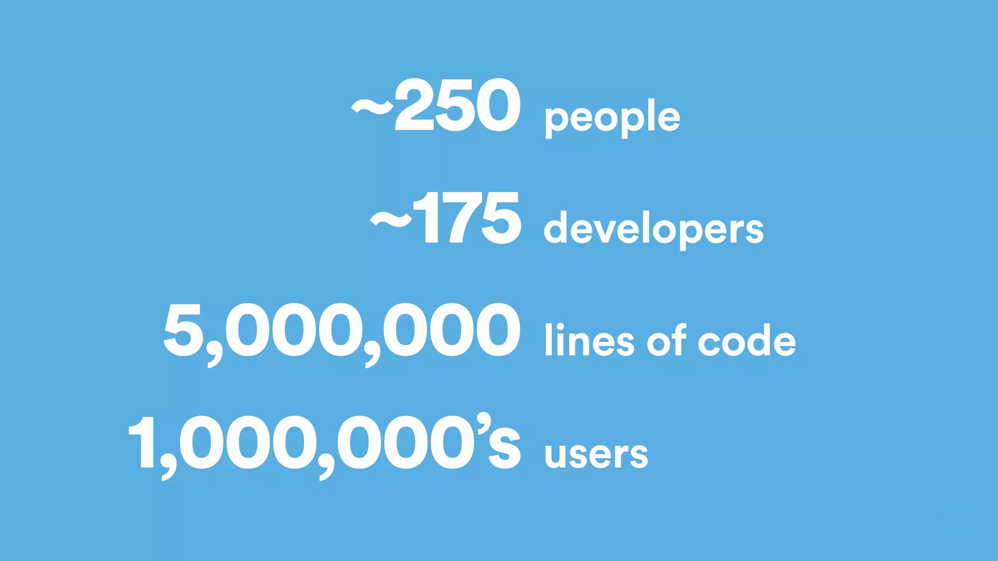 people~250
developers~175
lines of code5,000,000
users1,000,000’s
 