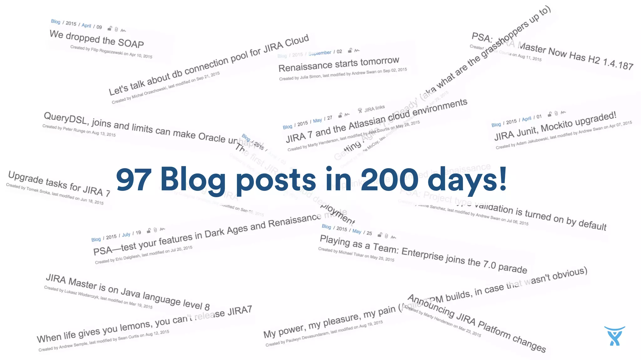 97 Blog posts in 200 days!
 