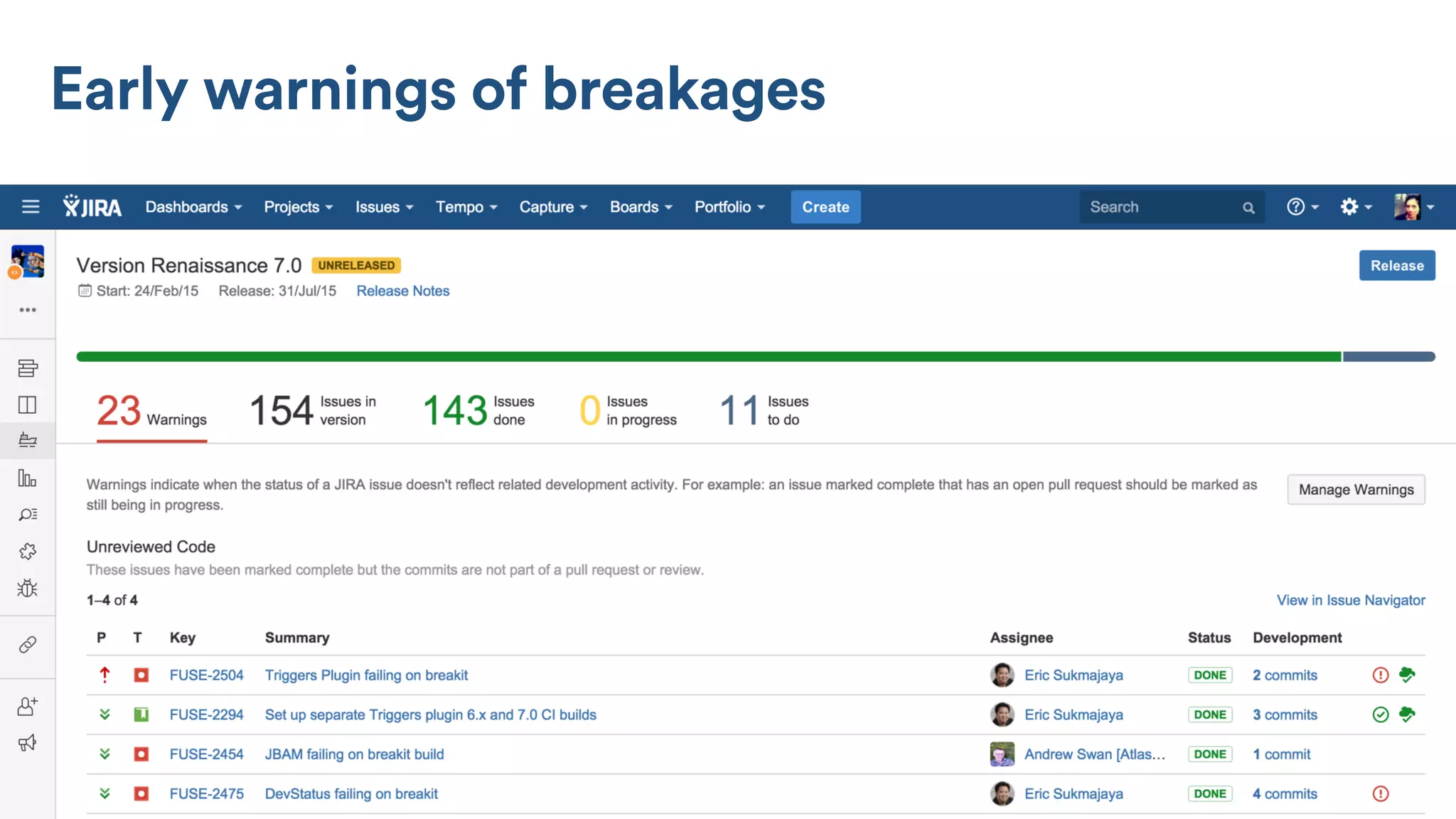 Early warnings of breakages
 