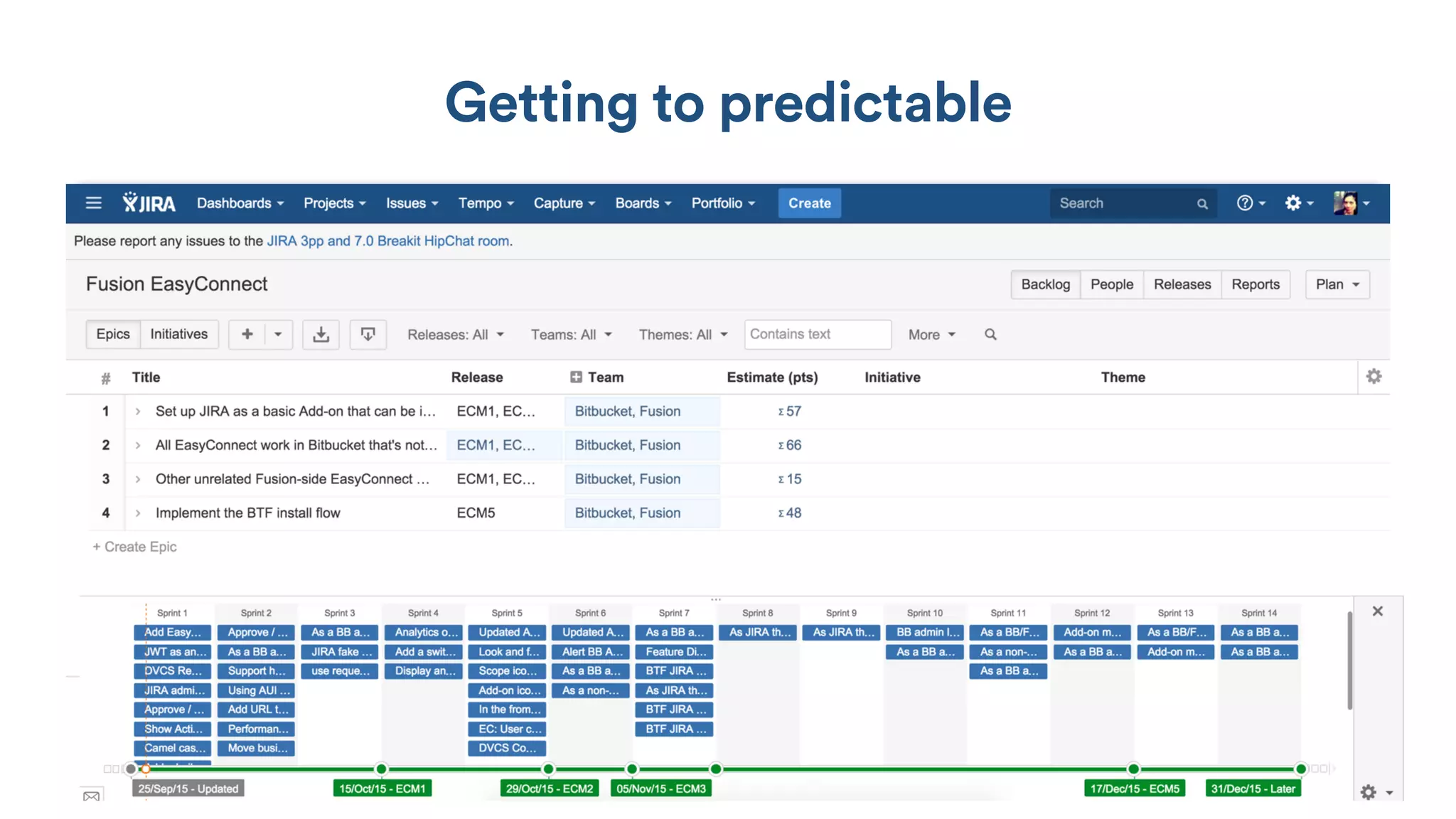 Getting to predictable
 