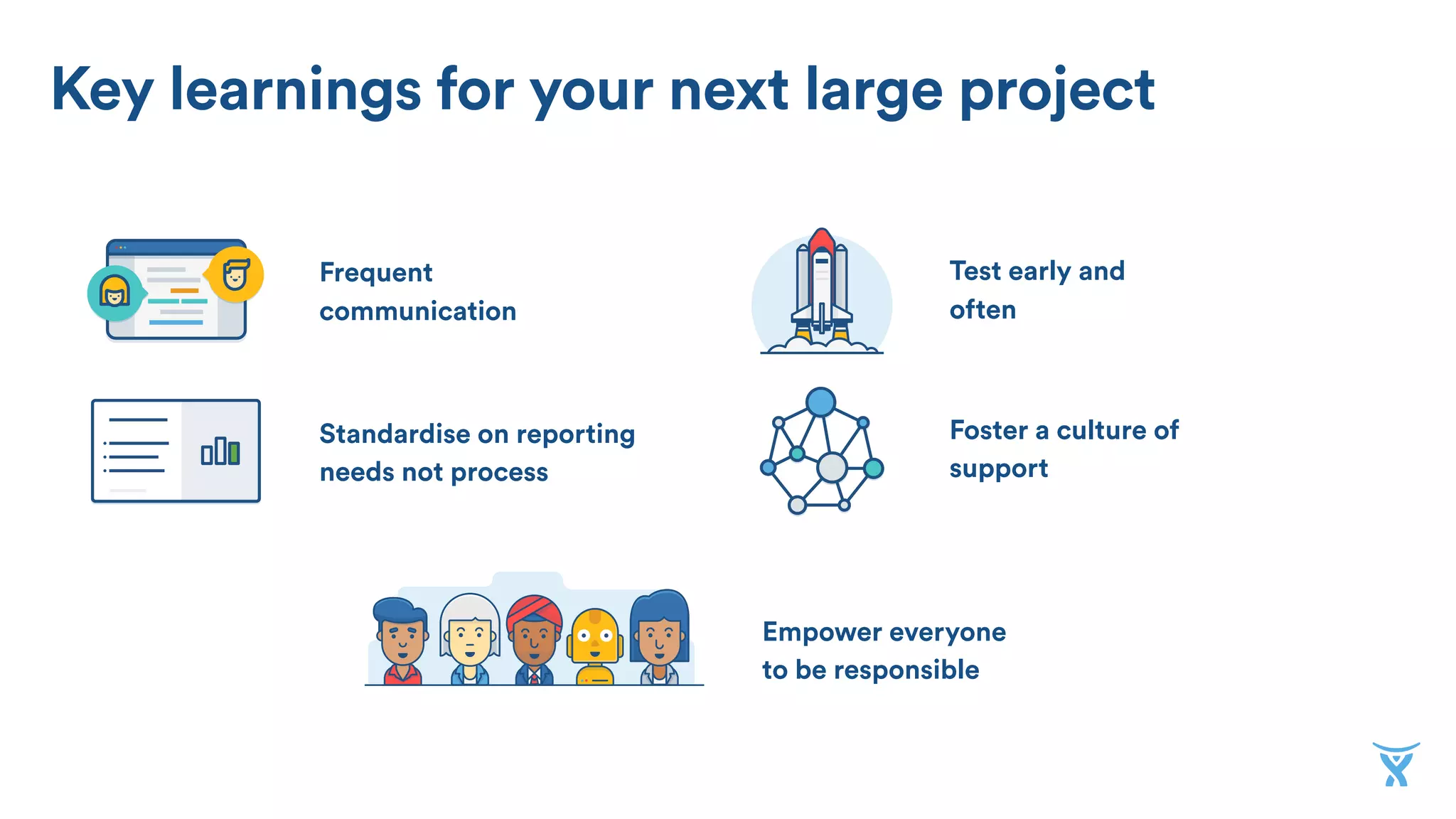 Key learnings for your next large project
Frequent
communication
Empower everyone
to be responsible
Standardise on reporting
needs not process
Foster a culture of
support
Test early and
often
 