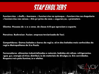 Funcionários: 2 cheffs, 4 barmans, 2 funcionários no quiosque, 2 funcionários na chapelaria
4 funcionários nos caixas, 2 DJs próprios da casa, 6 seguranças, 6 promoters.


Clientes: Pessoas de 18 a 30 anos, de classe A/B que apreciam o esporte.


Parceiros: Budweiser, Fusion, empresa terciarizada de Taxi.


Competidores: Outras baladas e bares da região, além das baladas mais conhecidas da
região Metropolitana de São Paulo.


Fornecedores: alimentos industrializados e naturais, bebidas alcóolicas, refrigerantes,
água, gás, energia elétrica, distribuição de materiais de divulgação, DJs convidados,
Responsáveis pela iluminação e efeitos.
 