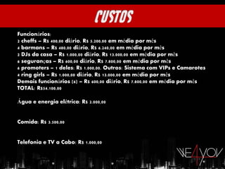Funcionários:
2 cheffs – R$ 400,00 diário, R$ 5.200,00 em média por mês
4 barmans – R$ 480,00 diário, R$ 6.240,00 em média por mês
2 DJs da casa – R$ 1.000,00 diário, R$ 13.000,00 em média por mês
6 seguranças – R$ 600,00 diário, R$ 7.800,00 em média por mês
6 promoters – 1 deles: R$ 1.000,00. Outros: Sistema com VIPs e Camarotes
4 ring girls – R$ 1.000,00 diário, R$ 13.000,00 em média por mês
Demais funcionários (6) – R$ 600,00 diário, R$ 7.800,00 em média por mês
TOTAL: R$54.100,00

Água e energia elétrica: R$ 2.000,00


Comida: R$ 3.500,00


Telefonia e TV a Cabo: R$ 1.000,00
 