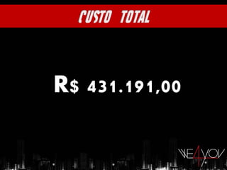 R$ 431.191,00
 