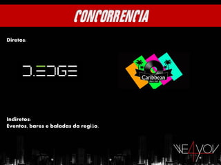 Diretos:




Indiretos:
Eventos, bares e baladas da região.
 