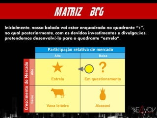 Inicialmente, nossa balada vai estar enquadrada no quadrante “?”,
no qual posteriormente, com os devidos investimentos e divulgações,
pretendemos desenvolvê-lo para o quadrante “estrela”.
 