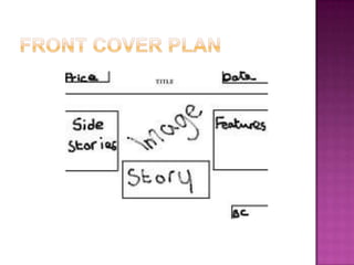 Front Cover Plan