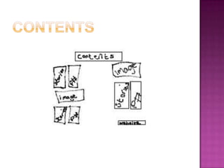 Contents
