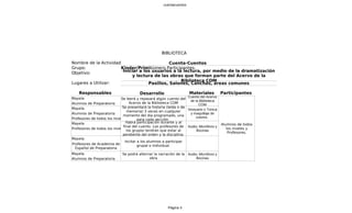 cuentacuentos




                                                    B
                                                    BIBLIOTECA

Nombre de la Actividad:                       Cuenta-Cuentos
Grupo:                Kinder/Primaria/Secundaria
                                    Número Participantes:
O
Objetivo:               Iniciar a los usuarios a la lectura, por medio de la dramatización
                             y lectura de las obras que forman parte del Acervo de la
                                                   Biblioteca COM
Lugares a Utilizar:                 P
                                    Pasillos, Salones, Canchas, áreas comunes

    Responsables                       Desarrollo                    Materiales         Participantes
Mayela                                                             Cuento del Acervo
                            Se leerá y repasará algún cuento del
                                                                    de la Biblioteca
Alumnos de Preparatoria           Acervo de la Biblioteca COM
                                                                         COM
Mayela                       Se presentará la historia (leída o de
                                                                   Vestuario o Túnica
                                memoria) 3 veces en cualquier
Alumnos de Preparatoria                                             y maquillaje de
                              momento del día programado, una
Profesores de todos los niveles                                         colores.
                                       para cada sección.
Mayela                          Habrá participación durante y al
                                                                                        Alumnos de todos
                              final del cuento. Los profesores de Audio; Micrófono y
Profesores de todos los niveles                                                            los niveles y
                                los grupos tendrán que estar al         Bocinas
                                                                                            Profesores.
                             pendiente del orden y la disciplina.
Mayela
                               Incitar a los alumnos a participar
Profesores de Academia de              grupal o individual.
  Español de Preparatoria
Mayela                       Se podrá alternar la narración de la Audio; Micrófono y
Alumnos de Preparatoria                     obra                       Bocinas




                                                        Página 4
 