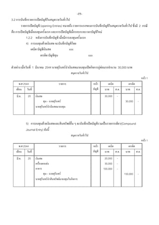 -77-
3.2
                            (opening Entries)                                                                           2
                                                                                    F
               1.2.2
               4)             F
                                                       xxx
                                                                    xxx

      F              1            2544             F                          F F                     30,000

                                                                                                                            F 1
           . 2544                                                         F
                                                                                                  ..                ..
          ..    20                                                                       30,000   -
                                               F                                                           30,000   -
                                   F



               5)             F                        F                                                (Compound
               Journal Entry)

                                                                                                                            F 1
           . 2544                                                         F
                                                                                                  ..                ..
          ..    20                                                                       20,000   -
                                       F                                                 30,000   -
                                                                                        100,000   -
                                               F                                                          150,000   -
                                   F       F
 