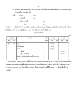 -78-
             6)                                        FF                                               F

                                                              xxx
                                       F                      xxx
                                           F                                   xxx
                                                                               xxx
     F                1      2544                                 F            F                                 F F
20,000              F 30,000                                100,000          F   45,000

                                                                                                                                F 1
         . 2544                                                                      F
                                                                                                            ..             ..
      ..      20                                                                               20,000       -
                                   F                                                           30,000       -
                                                                                              100,000       -
                           F                                                                                      45,000   -
                                                       F                                                         105,000   -
                               F                   F

3.3                                                                              F               F
             F                                 F
(Compound Journal Entry)                                                                  F             12                 F
 