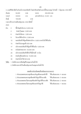 -81-
3.                    F                 F           F                                                  F                                  1       2544
                     50,000                                                                                 450,000
         F           300}000                                                                     F          30,000
     F               100,000
             F   F                    2544
2544
 .. 2                                      6,500
     4                     F F         3,000
     6                    F F          1,000
     9                         FF           2,900
     12                      F    F F F F                                       5,600                       F F
     15                  F F            F 500
     17                            F     F F F F                                        4,000
     19                                     30,000
     20                              F    F F F                                     12 . .
     25                F                       10,000
     30               F F F 500
  F 1.
     2.                        F

                                                        F                                            (F                               )
                     1.                                     F                                F                        F                       4
                     2.                                         F           F       F                       F             F                   3
                     3.                     F                       F           F        F                        F           F               2
                     4.                         F                       F                            F                            F           1
 