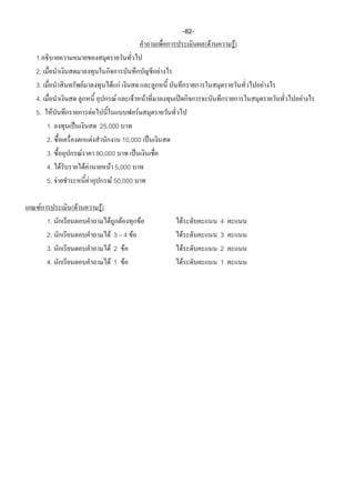 -82-
                                                                                               (F       F)
1.
2.                                                                         F
3.                     F                      F F                                                            F
4.                                             F           F           F                                         F
5.        F                  F                                 F
     1.                              25,000
     2.                          F                      10,000
     3.            F            80,000
     4. F                  FF        F 5,000
     5. F                     F       F 50,000

 F            (F                     F)
     1.                                   F         F              F           F                    4
     2.                                   F3 4 F                                   F                3
     3.                                   F2 F                                         F            2
     4.                                   F1 F                                             F        1
 