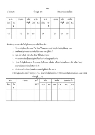 -84-
(F              )                                    (1)                                                     ( F                )         (2)

       . ...                    F                                  ..                                                       F
                                                 .                                                                                          .
                                                 .                                                                                          .

 (3)                (4)       (5)   (6)                      (3)                                       (4)             (5)          (6)



 F      F                 F                                            T
            1.                                           F                                                     F
            2.                                                             F               F
            3. . .
            4. F                                     F                             F               F
            5. F   F                 F                                                         F                        F                       F   F   .1
                (                          F 1)
            6. F
            2.2                           3 F                      F                   F                F                                               3 F
                                            ......(1)
       . ....                                F
                                                                               .                                   .                        .
                                                                               .                                   .                        .
 