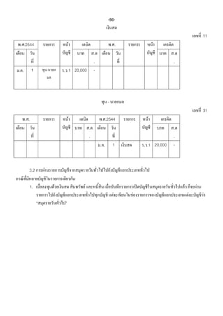 -86-

                                                                                                11
. .2544                    F                             ..            F
                                            .                                   .
                                            .                                   .
..        1       -       . .1 20,000       -




                                                     -
                                                                                                31
     ..                    F                    . .2544            F
                                        .                                       .
                                        .                                       .
                                                ..       1        . .1 20,000   -



      3.2     F

      1.              F             F                                               F       F
                                                          F   F                         F       F
 