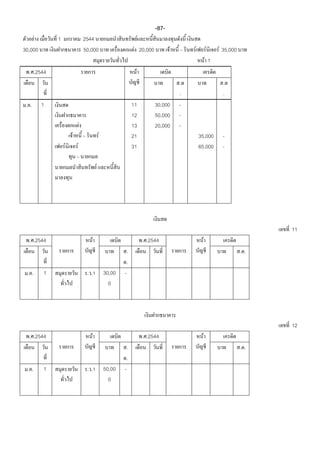 -87-
     F       1                   2544                                 F
30,000                           50,000                          F 20,000             F       F        F     F 35,000
                                                                                                       F 1
  . .2544                                                         F
                                                                                          .                   .
                                                                                          .                   .
 ..      1                                                       11            30,000     -
                                                                 12            50,000     -
                             F                                   13            20,000     -
                     F                       F                   21                               35,000      -
                 F       F                                       31                               65,000      -

                                         F




                                                                                                                             11
  . .2544                           F                                     . .2544                  F
                                                             .                                                          ..
                                                             .
 ..      1                        . .1           30,00   -
                                                   0




                                                                                                                             12
  . .2544                           F                                     . .2544                  F
                                                             .                                                          ..
                                                             .
 ..      1                        . .1           50,00   -
                                                   0
 