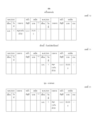-88-
                                              F
                                                                           13
. .2544     F                   . .2544                    F
                        .
                                                                       .
                        .
                                                                       .
..   1    . .1 20,00    -
                    0




                            F             F       F   F
                                                                           11
. .2544         F               . .2544                        F
                        .
                                                                       .
                        .
                                                                       .
                                ..   1                    . .1 35,00   -
                                                                 0




                                                                           31
. .2544         F               . .2544                        F
                        .
                                                                       .
                        .
                                                                       .
                                ..   1                    . .1 65,00   -
                                                                 0
 