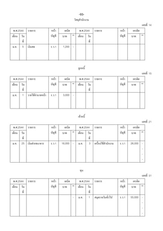 -93-

                                                                          14
. .2544               F                   . .2544         F



..    5             . .1   1,200 -




                                                                          15
. .2544               F                   . .2544         F



..    1   F F   F   . .1   3,000 -




                                      F
                                                                          21
. .2544               F                   . .2544         F



..   25             . .1   16,000 -   ..        3   F   . .1   26,000 -
                                                                      -
                                                                      -
                                                                      -



                                                                          31
. .2544               F                   . .2544         F



                                  -   ..        1       . .1   55,000 -
                                                                      -
                                                                      -
                                                                      -
 