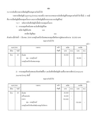-68-
3.2
                            (opening Entries)                                                                           2
                                                                                    F
               1.2.1
               1)             F
                                                       xxx
                                                                    xxx
      F              1            2544             F                          F F                     30,000

                                                                                                                            F 1
           . 2544                                                         F
                                                                                                  ..                ..
          ..    20                                                                       30,000   -
                                               F                                                           30,000   -
                                   F



               2)             F                        F                                                (Compound
               Journal Entry)

                                                                                                                            F 1
           . 2544                                                         F
                                                                                                  ..                ..
          ..    20                                                                       20,000   -
                                       F                                                 30,000   -
                                                                                        100,000   -
                                               F                                                          150,000   -
                                   F       F
 