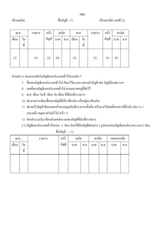 -105-
(F              )                                    (1)                                                     ( F                )         (2)

       . ...                    F                                  ..                                                       F
                                                 .                                                                                          .
                                                 .                                                                                          .

 (3)                (4)       (5)   (6)                      (3)                                       (4)             (5)          (6)



 F      F                 F                                            T
            7.                                           F                                                     F
            8.                                                             F               F
            9. . .
            10. F                                    F                             F               F
            11. F  F                 F                                                         F                        F                       F   F   .1
                (                          F 1)
            12. F
            2.2                           3 F                      F                   F                F                                               3 F
                                            ......(1)
       . ....                                F
                                                                               .                                   .                        .
                                                                               .                                   .                        .
 