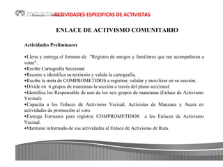 ACTIVIDADES ESPECIFICAS DE ACTIVISTAS

               ENLACE DE ACTIVISMO COMUNITARIO

Actividades Preliminares

•Llena y ...