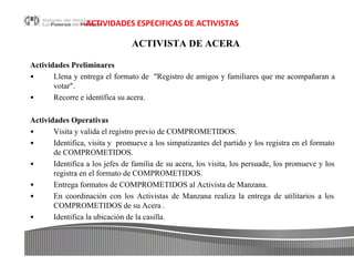 ACTIVIDADES ESPECIFICAS DE ACTIVISTAS

                                ACTIVISTA DE ACERA

Actividades Preliminares
•     ...