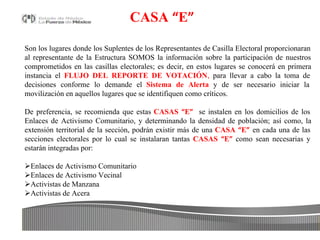 CASA “E”

Son los lugares donde los Suplentes de los Representantes de Casilla Electoral proporcionaran
al representante d...