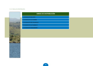 1.1.2 obras de distribución


                                               Obras de distribución
                       1. ACUEDUCTO DEL ESTE

                       2. ACUEDUCTO LA CUMBRE

                       3. ACUEDUCTO DEL SALADILLO

                       4. ACUEDUCTO LA FLORIDA II

                       5. ACUEDUCTO SAN MARTÍN




                                                        56
 