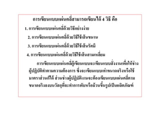 การเขียนแบบแผ่ นคลีสามารถเขียนได้ 4 วิธี คือ
1. การเขียนแบบแผ่ นคลีด้ วยวิธีอย่ างง่ าย
  2. การเขียนแบบแผ่ นคลีด้ วยวิธีใช้ เส้ นขนาน
  3. การเขียนแบบแผ่ นคลีด้ วยวิธีใช้ เส้ นรั ศมี
 4. การเขียนแบบแผ่ นคลีด้ วยวิธีใช้ เส้ นสามเหลียม
        การเขียนแบบแผ่ นคลีผู้เขียนแบบจะเขียนแบบสั งงานเพือให้ ช่าง
   ผู้ปฏิบัติทาตามความต้ องการ ซึงจะเขียนแบบเท่ าขนาดจริ งหรือใช้
              ํ
   มาตราส่ วนก็ได้ ส่ วนช่ างผู้ปฏิบัติงานจะต้ องเขียนแบบแผ่ นคลีตาม
   ขนาดจริงลงบนวัสดุทจะทําการพับหรือม้ วนขึนรูปเป็ นผลิตภัณฑ์
                          ี
 