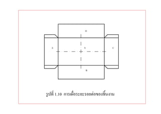 รู ปที 1.10 การเผือระยะรอยต่อของชิ นงาน
 
