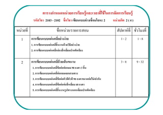 ตารางกําหนดหน่ วยการเรียนรู้ และเวลาทีใช้ ในการจัดการเรียนรู้
           รหัสวิชา 2103 - 2102 ชือวิชา เขียนแบบช่ างเชื อมโลหะ 2                หน่ วยกิต 2 ( 4 )

หน่วยที                           ชือหน่วย/รายการสอน                                สัปดาห์ที ชัวโมงที
  1       การเขียนแบบแผ่ นคลีอย่ างง่ าย                                               1-2           1-8
          1. การเขียนแบบแผ่นคลีชินงานด้ วยวิธีอย่ างง่ าย
          2. การเขียนแบบแผ่นคลีกล่ องสี เหลียมปากตัดเฉียง


  2       การเขียนแบบแผ่ นคลีด้ วยเส้ นขนาน                                            3-8           9 - 32
           1. การเขียนแบบแผ่นคลีข้ อต่ อท่ อกลม 90 องศา 3 ชิน
           2. การเขียนแบบแผ่นคลีท่ อกลมแยกสามทาง
           3. การเขียนแบบแผ่นคลีข้ อต่ อตัวทีตัวที 90 องศาขนาดท่ อไม่ เท่ ากัน
           4. การเขียนแบบแผ่นคลีข้ อต่ อท่ อสี เหลียม 60 องศา
           5. การเขียนแบบแผ่นคลีชินงานรู ปทรงหกเหลียมปากตัดเฉียง
 