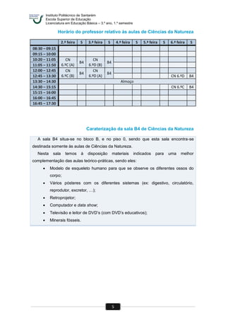 Instituto Politécnico de Santarém
Escola Superior de Educação
Licenciatura em Educação Básica – 3.º ano, 1.º semestre
5
Horário do professor relativo às aulas de Ciências da Natureza
2.ª feira S 3.ª feira S 4.ª feira S 5.ª feira S 6.ª feira S
08:30 – 09:15
09:15 – 10:00
10:20 – 11:05 CN
6.ºC (A)
B4
CN
6.ºD (B)
B4
11:05 – 11:50
12:00 – 12:45 CN
6.ºC (B)
B4
CN
6.ºD (A)
B4
12:45 – 13:30 CN 6.ºD B4
13:30 – 14:30 Almoço
14:30 – 15:15 CN 6.ºC B4
15:15 – 16:00
16:00 – 16:45
16:45 – 17:30
Caraterização da sala B4 de Ciências da Natureza
A sala B4 situa-se no bloco B, e no piso 0, sendo que esta sala encontra-se
destinada somente às aulas de Ciências da Natureza.
Nesta sala temos à disposição materiais indicados para uma melhor
complementação das aulas teórico-práticas, sendo eles:
 Modelo de esqueleto humano para que se observe os diferentes ossos do
corpo;
 Vários pósteres com os diferentes sistemas (ex: digestivo, circulatório,
reprodutor, excretor, …);
 Retroprojetor;
 Computador e data show;
 Televisão e leitor de DVD’s (com DVD’s educativos);
 Minerais fósseis.
 