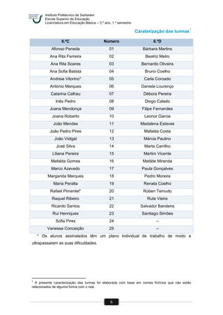 Instituto Politécnico de Santarém
Escola Superior de Educação
Licenciatura em Educação Básica – 3.º ano, 1.º semestre
6
Caraterização das turmas1
6.ºC Número 6.ºD
Afonso Peneda 01 Bárbara Martins
Ana Rita Ferreira 02 Beatriz Melro
Ana Rita Soares 03 Bernardo Oliveira
Ana Sofia Batista 04 Bruno Coelho
Andreia Vitorino* 05 Carla Coroado
António Marques 06 Daniela Lourenço
Catarina Calhau 07 Débora Pereira
Inês Pedro 08 Diogo Calado
Joana Mendonça 09 Filipe Fernandes
Joana Roberto 10 Leonor Garcia
João Mendes 11 Madalena Esteves
João Pedro Pires 12 Mafalda Costa
João Vidigal 13 Márcia Paulino
José Silva 14 Marta Carrilho
Liliana Pereira 15 Martim Vicente
Mafalda Gomes 16 Matilde Miranda
Marco Azevedo 17 Paula Gonçalves
Margarida Marques 18 Pedro Moreira
Maria Peralta 19 Renata Coelho
Rafael Pimentel* 20 Rúben Temudo
Raquel Ribeiro 21 Rute Vieira
Ricardo Santos 22 Salvador Bandeira
Rui Henriques 23 Santiago Simões
Sofia Pires 24 --
Vanessa Conceição 25 --
* Os alunos assinalados têm um plano individual de trabalho de modo a
ultrapassarem as suas dificuldades.
1
A presente caracterização das turmas foi elaborada com base em nomes fictícios que não estão
relacionados de alguma forma com o real.
 