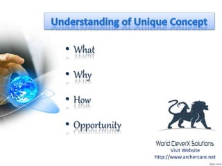 • What
• Why
• How
• Opportunity
Visit Website
http://www.archercare.net
 